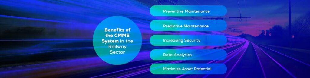 The Benefits of a Complex CMMS System in the Railway Sector